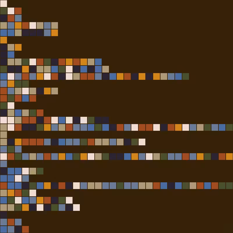 fx(grid) #10