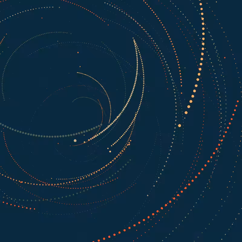 Chaotic Orbits #41