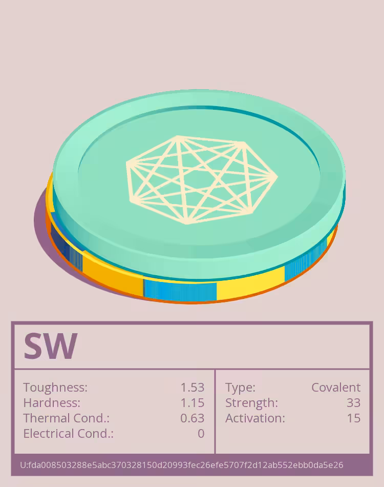 SW molecule
