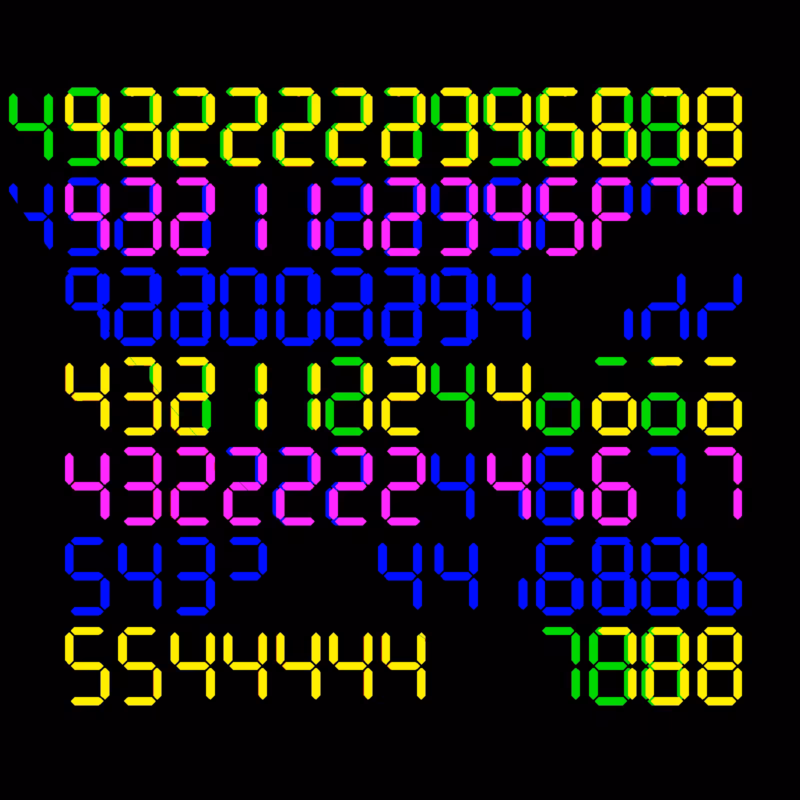 Digits #859