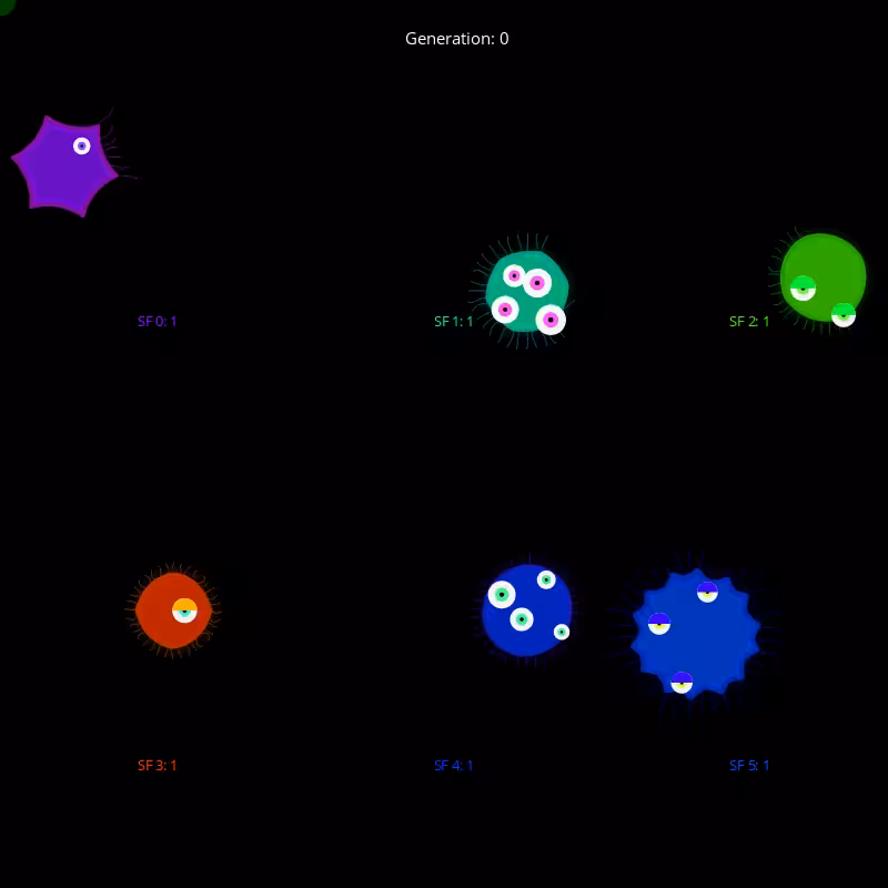 Genetic Virus #20