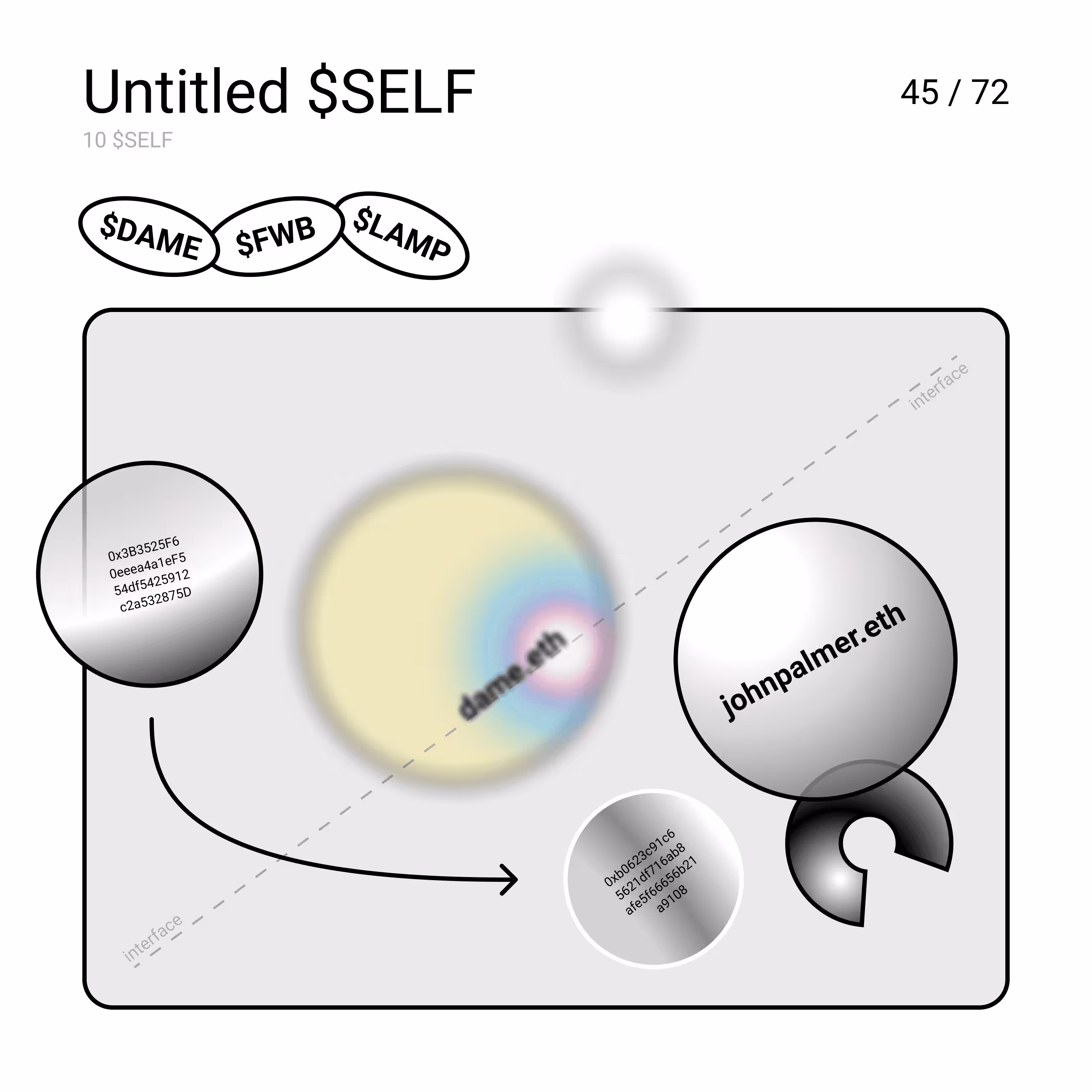 Untitled $SELF