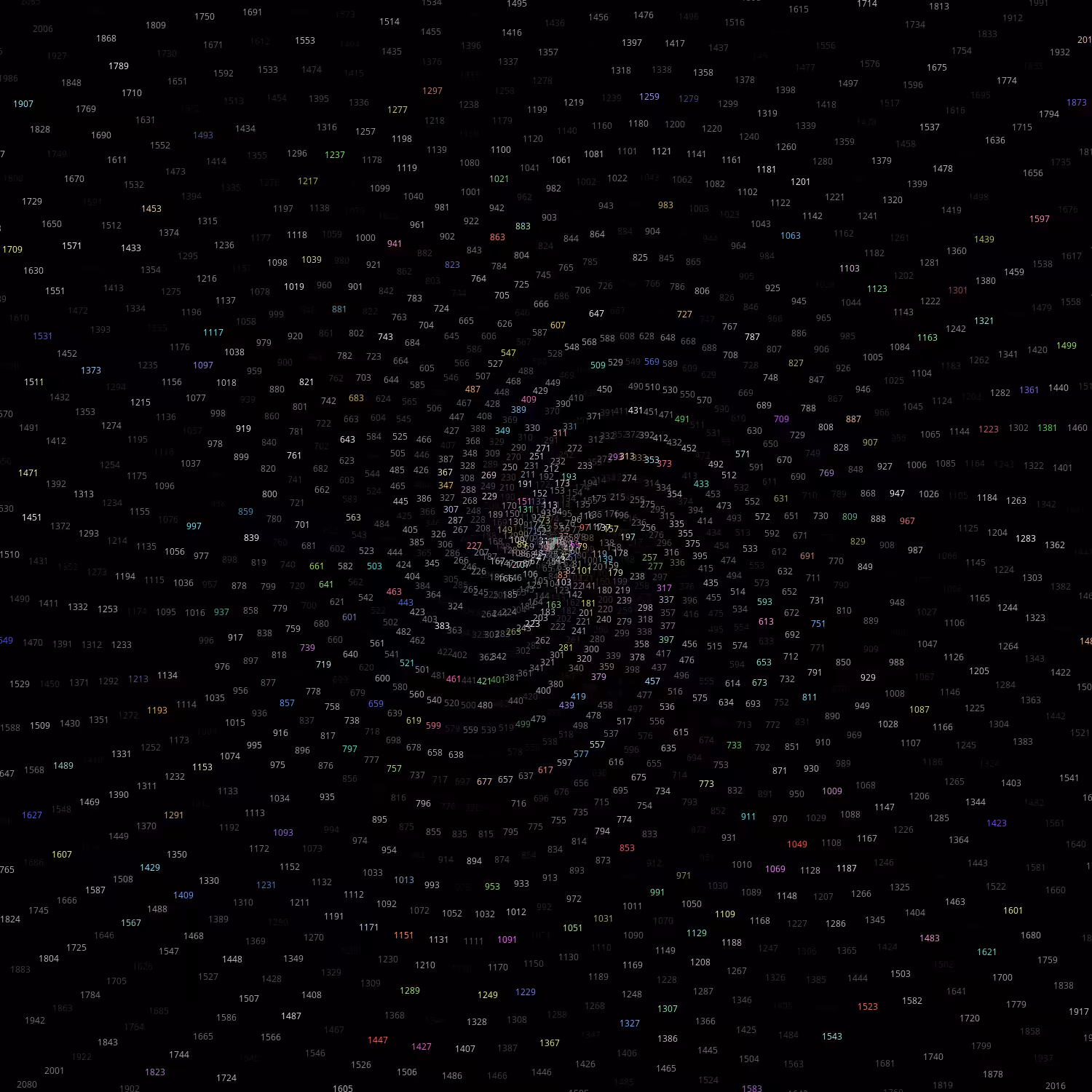 Polar Plot of Numbers #281