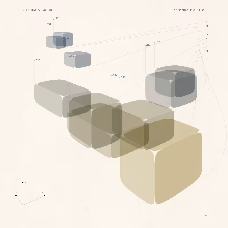 CHROMATLAS, Vol. 10 #135