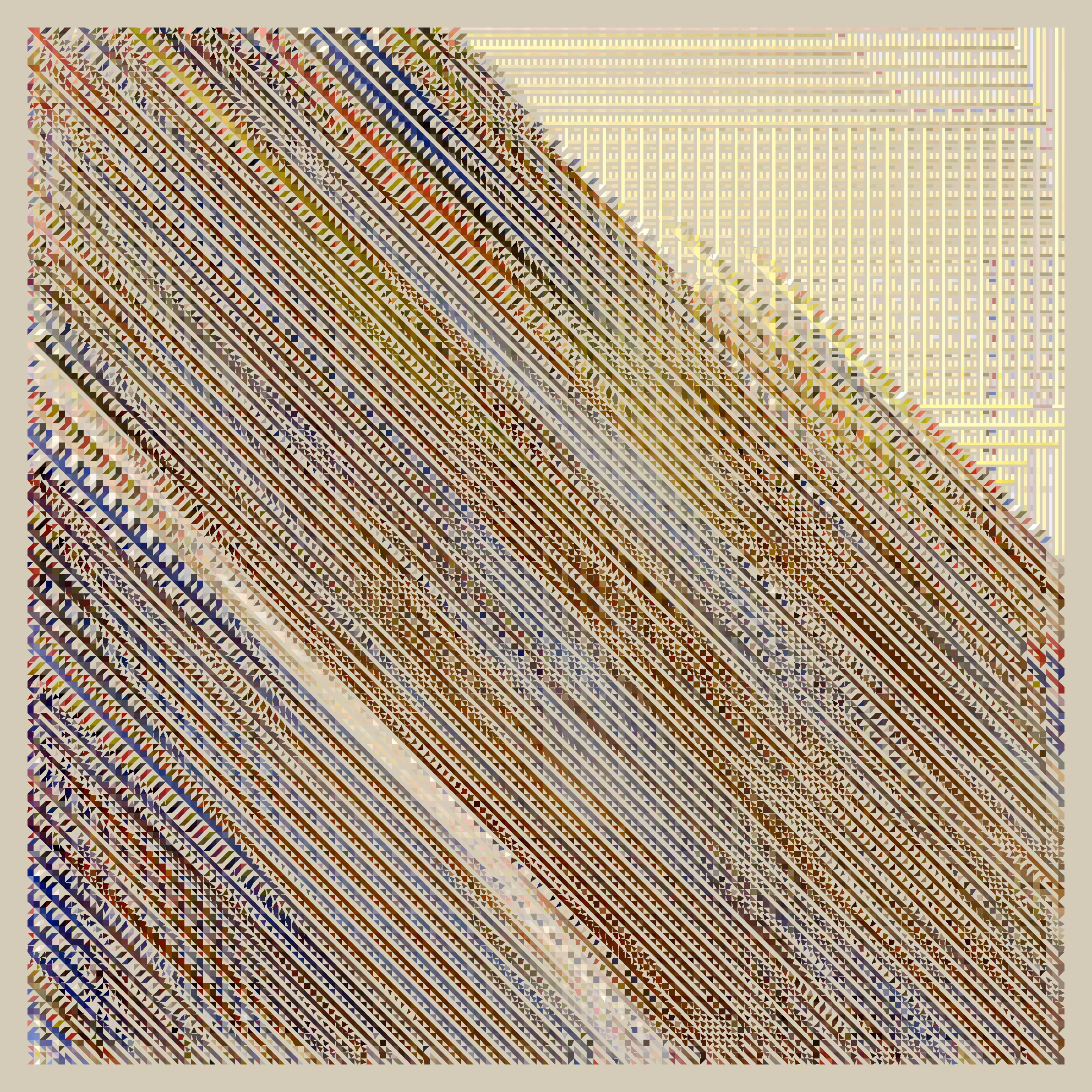 Stained
