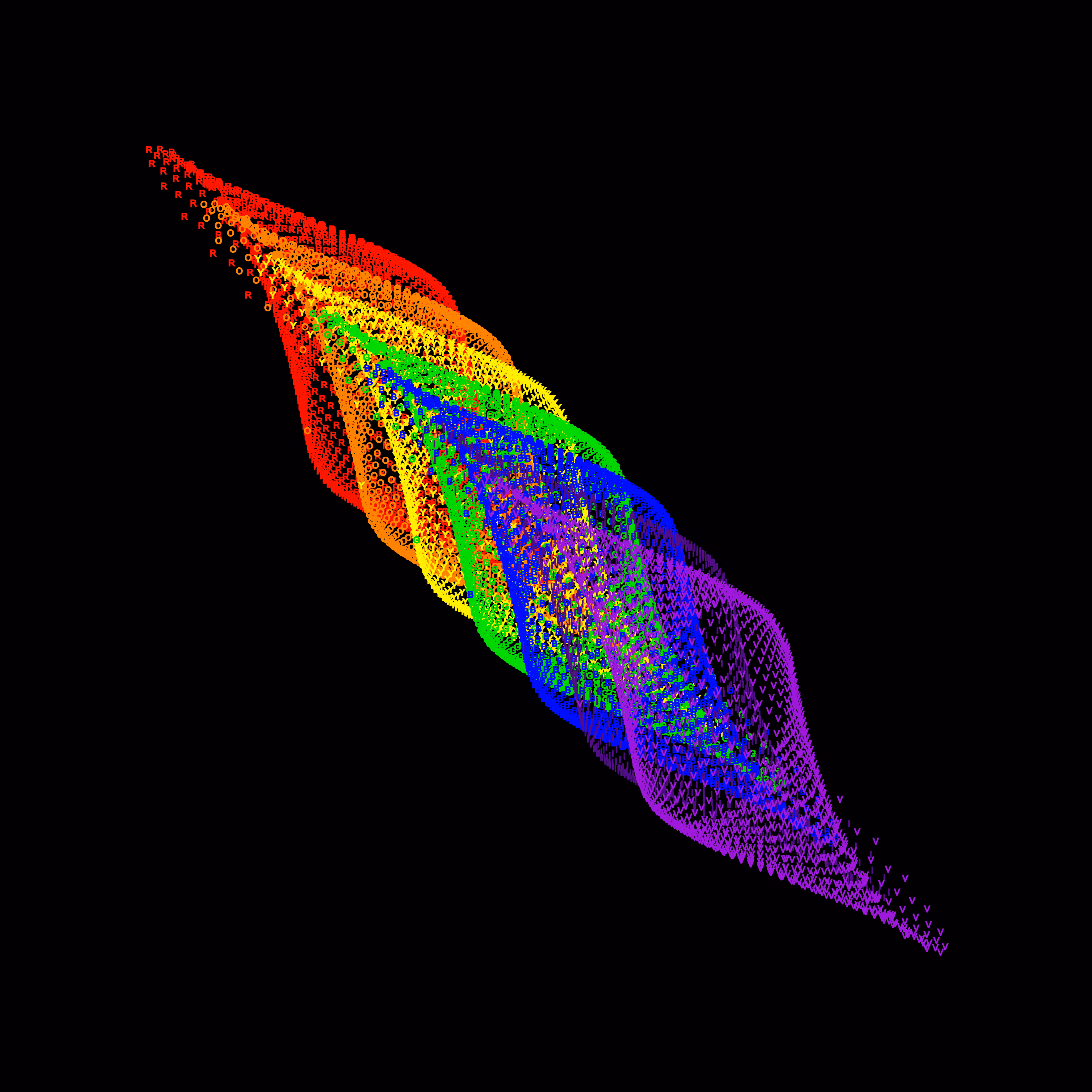 ROYGBIV #1