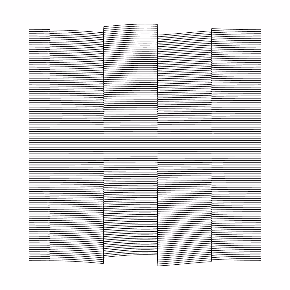 Minimal perturbation #120