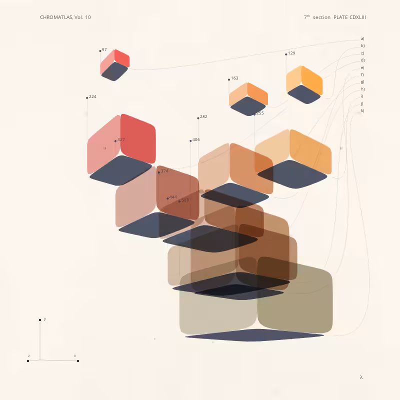 CHROMATLAS, Vol. 10 #204