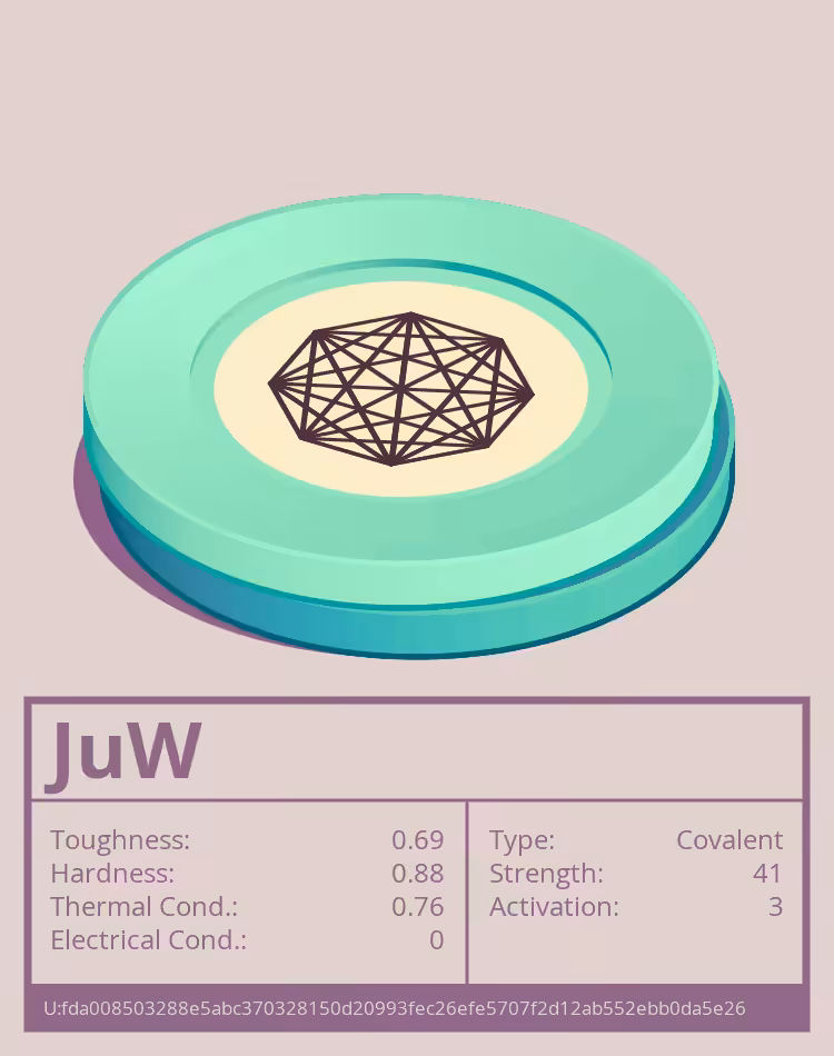 OTOM: JuW molecule