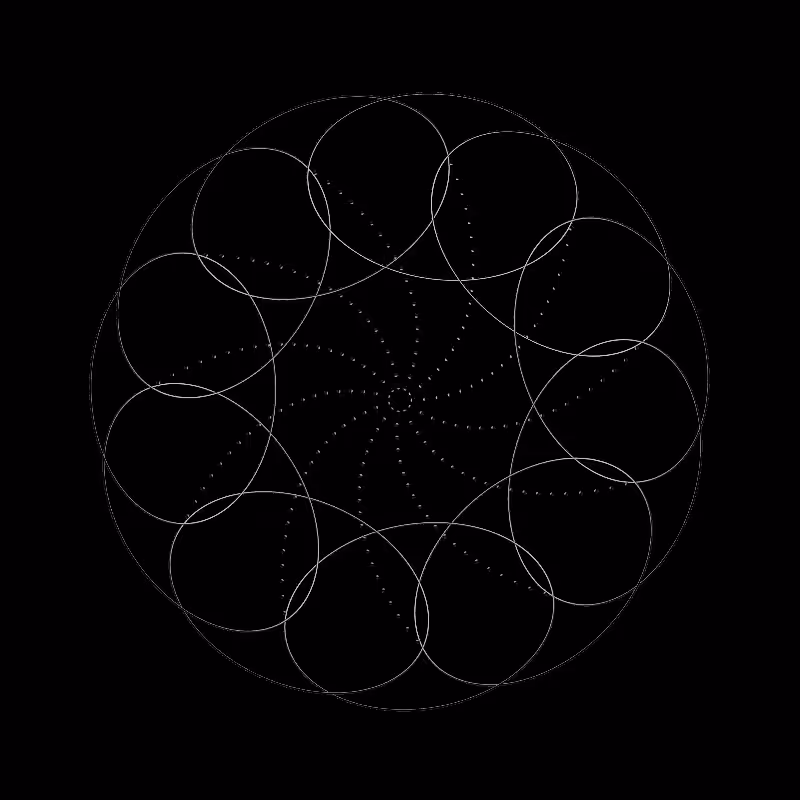 Rotate Max #N #182