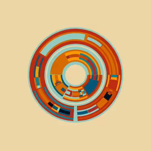 The invention of the wheel #71