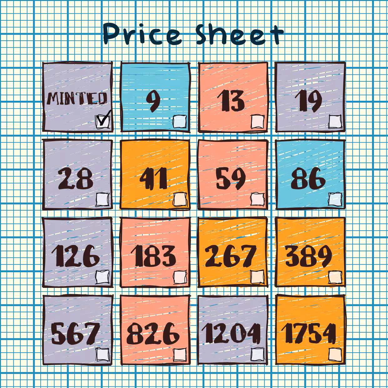 (Un)priced #16