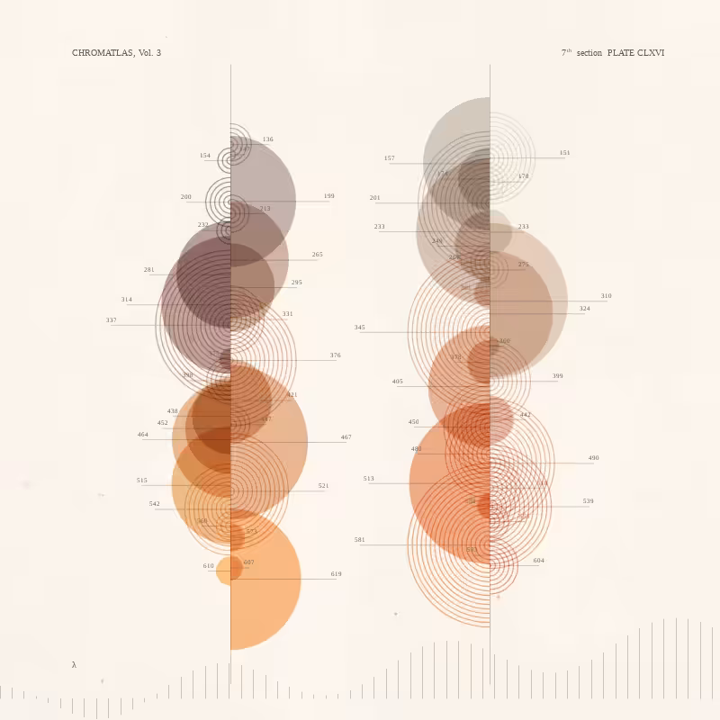 CHROMATLAS, Vol. 3 #176