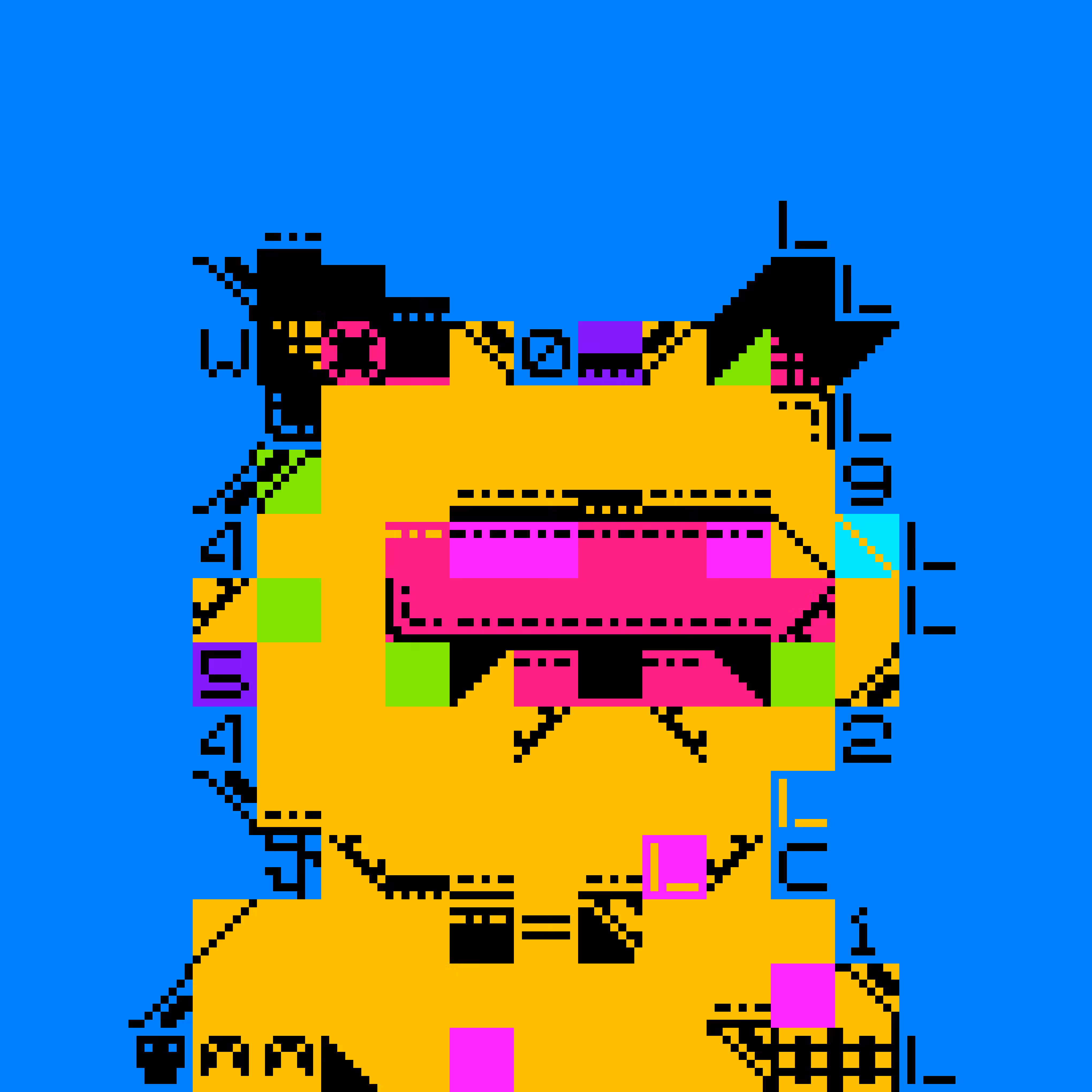 MIGGLES ON ASCII: PartitionPanther