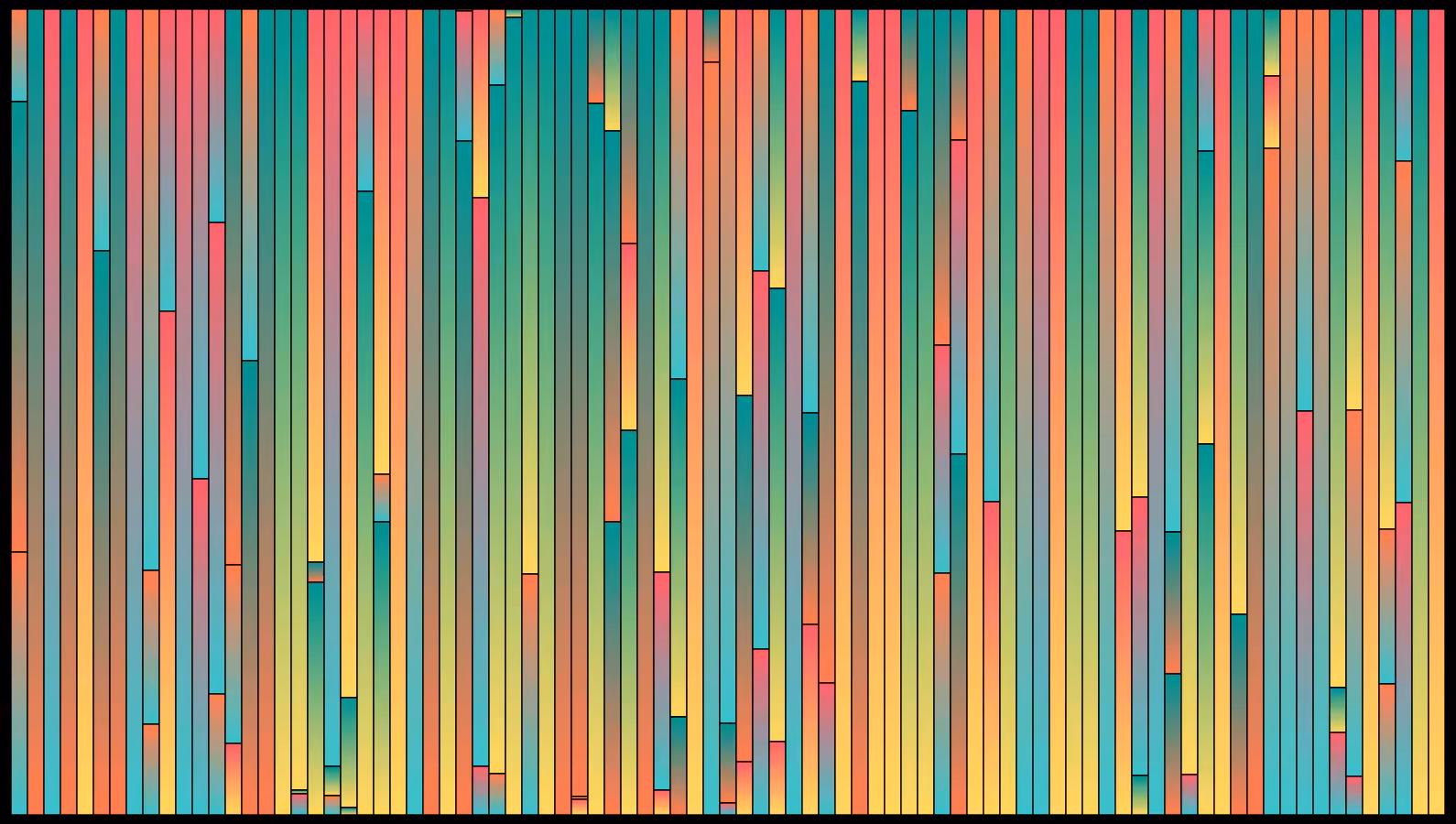 Sensthesia #423