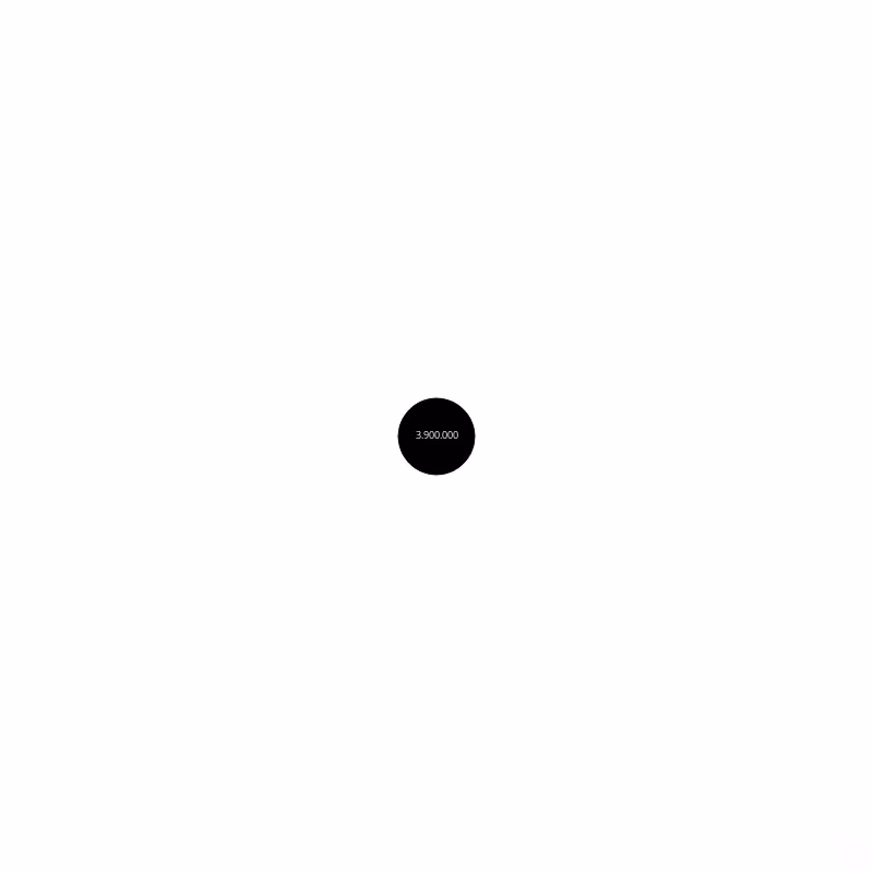 Circle #127