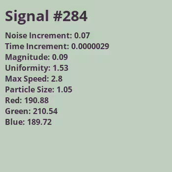 Signal #284
