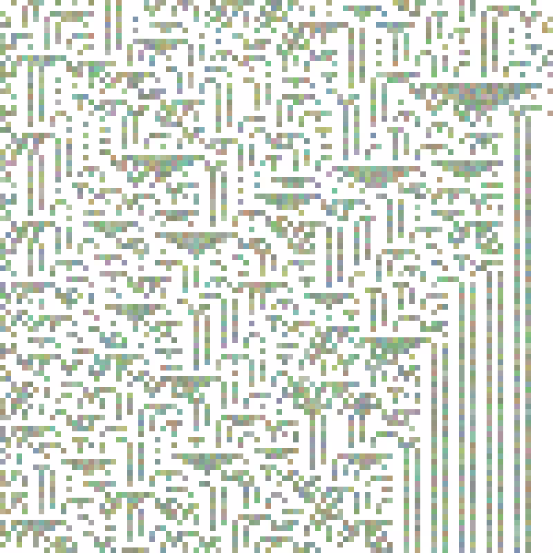 Colored Elementary Cellular Automaton #253