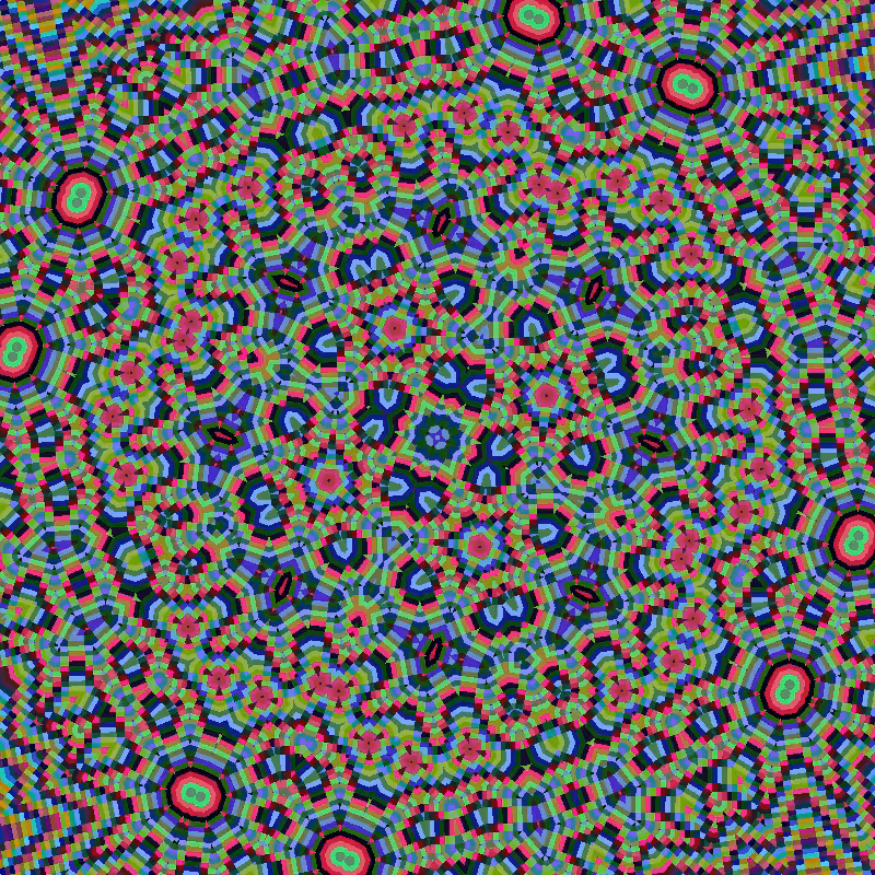 pixel paranoia #1 #3