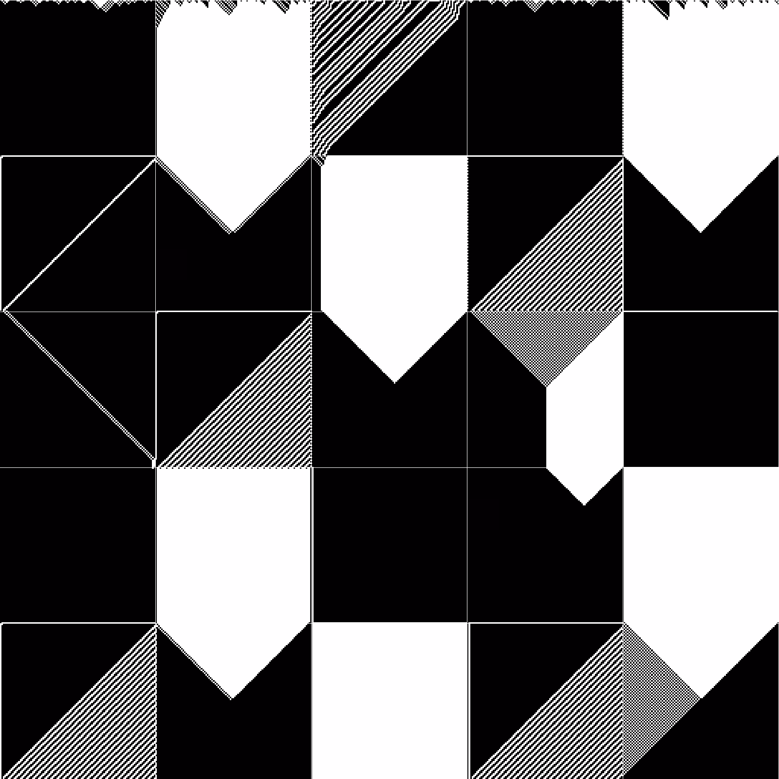 RULES (for Elementary Cellular Automata) #160
