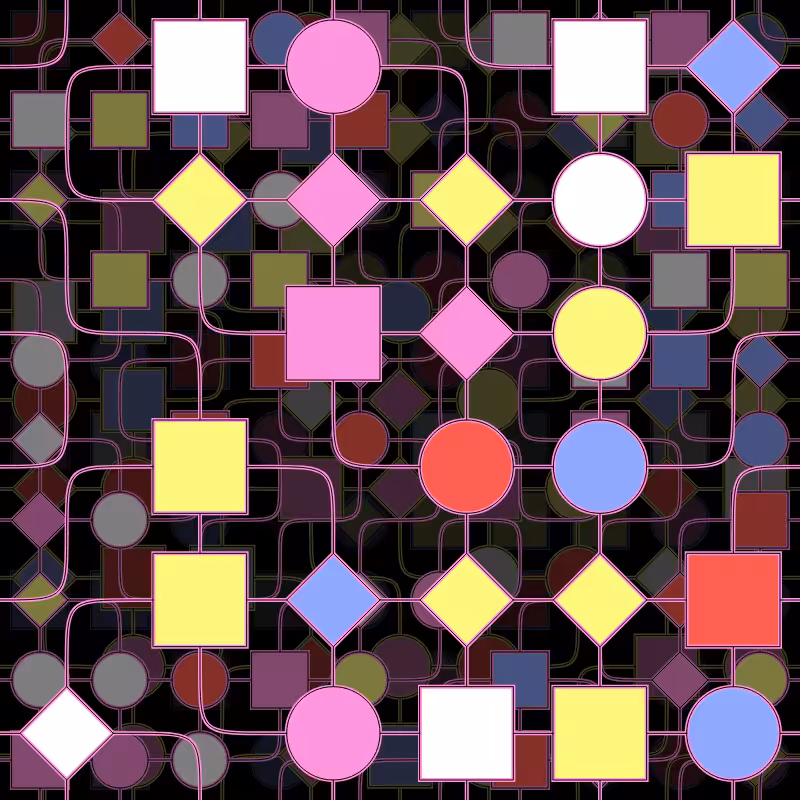 Internal Flows #1
