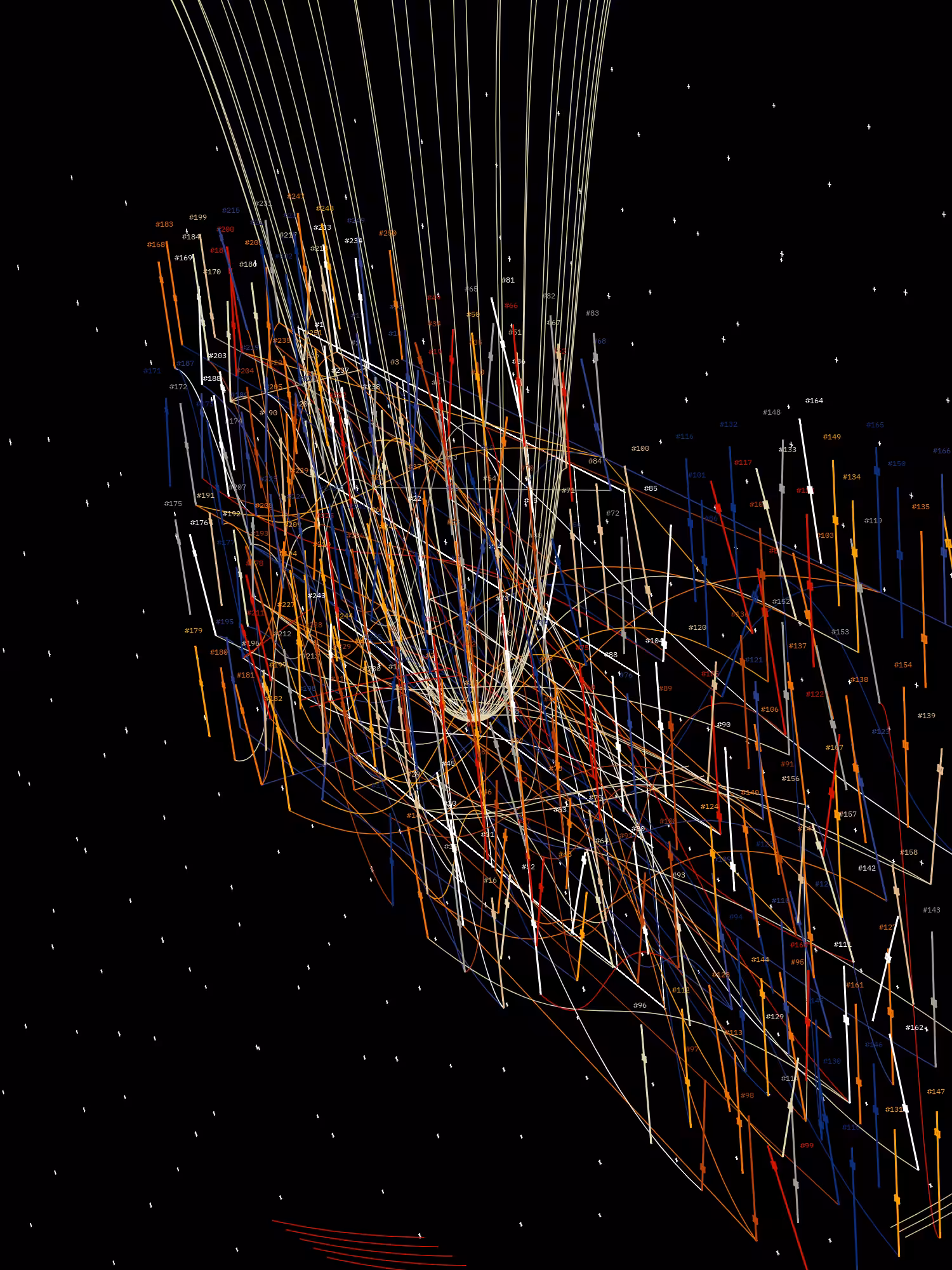 Symphony for n Metronomes #251