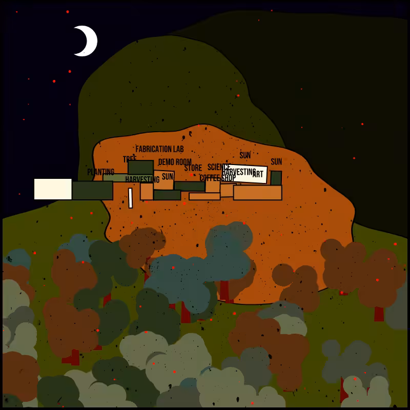 Possible Land #imaginations #7