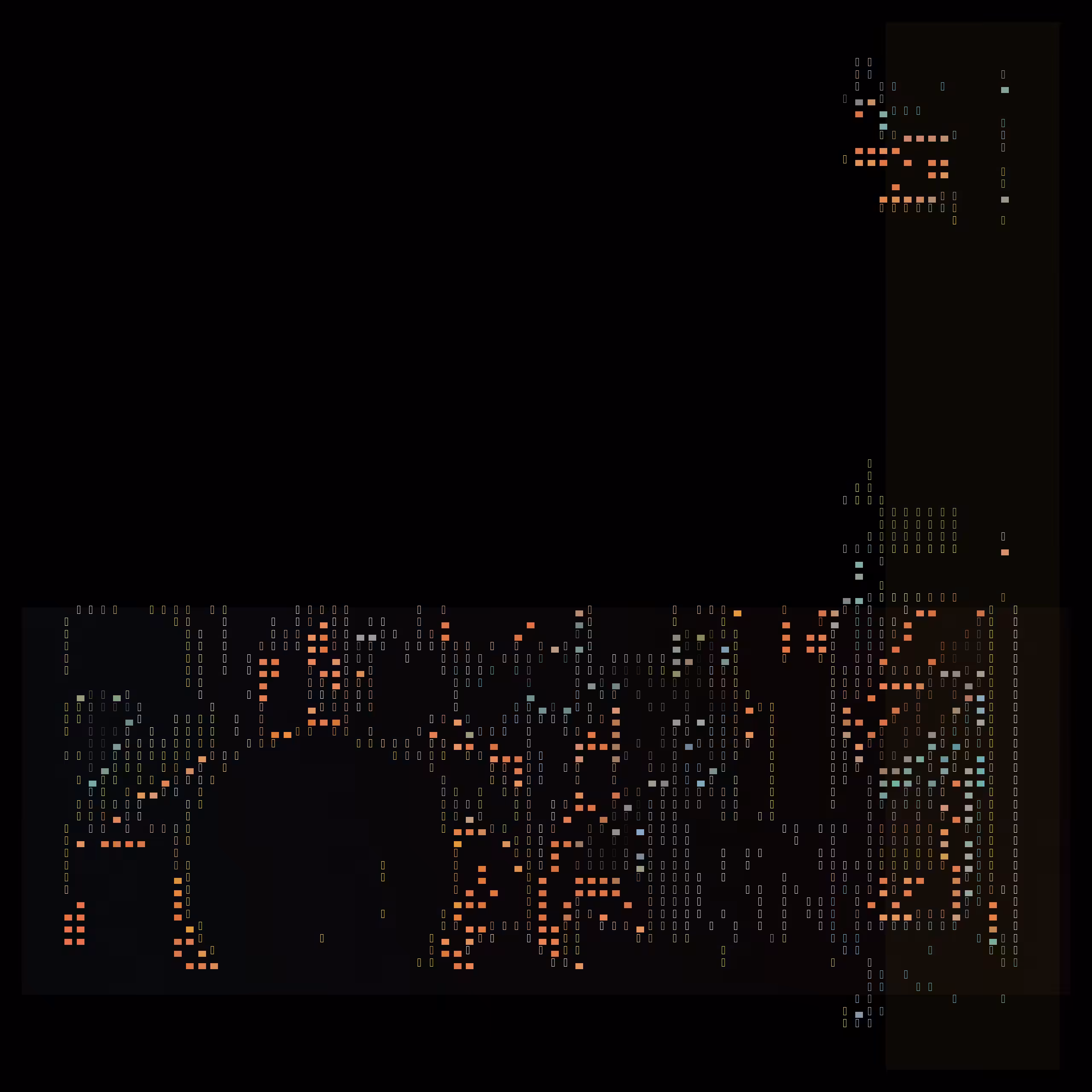 Waveshaper #114