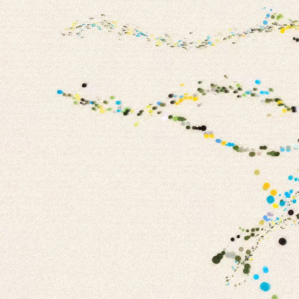 simple things #323