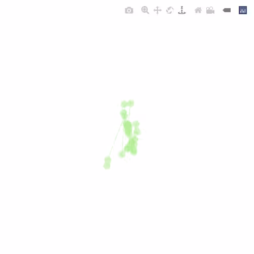 Generative Charts #02 #167
