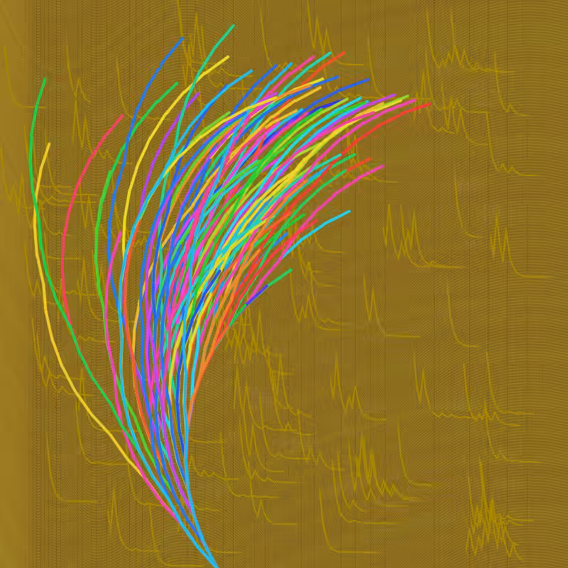 Collatz Conjecture #7