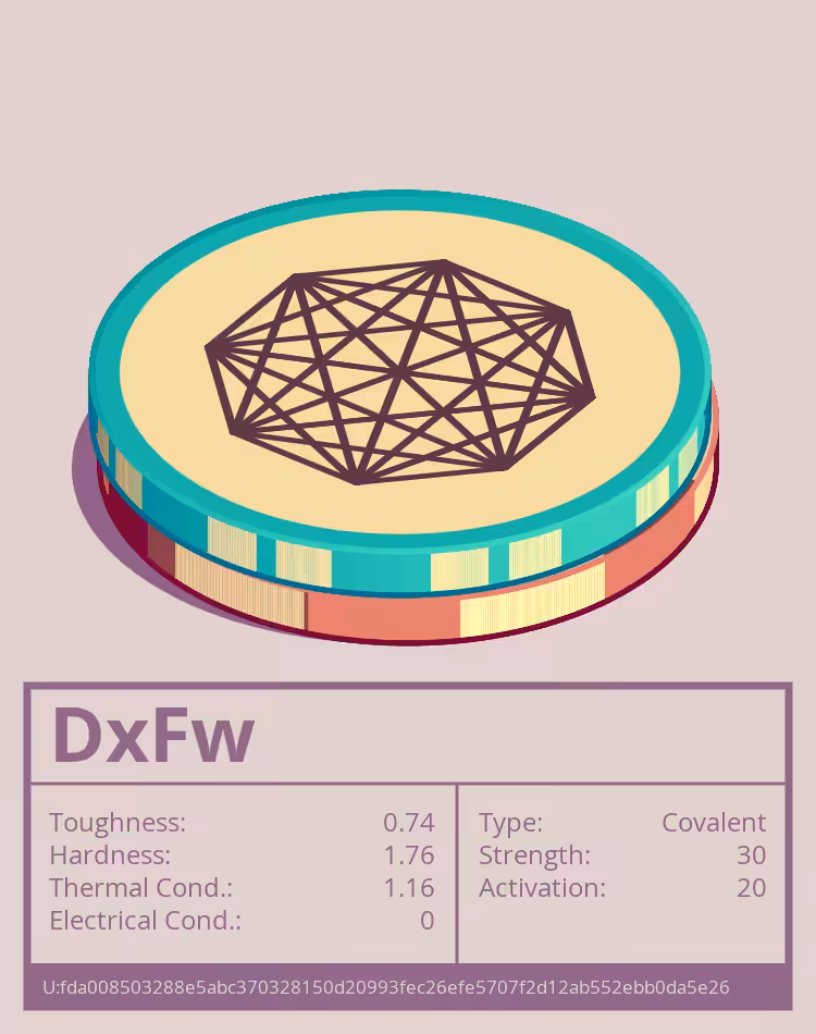 OTOM: DxFw molecule