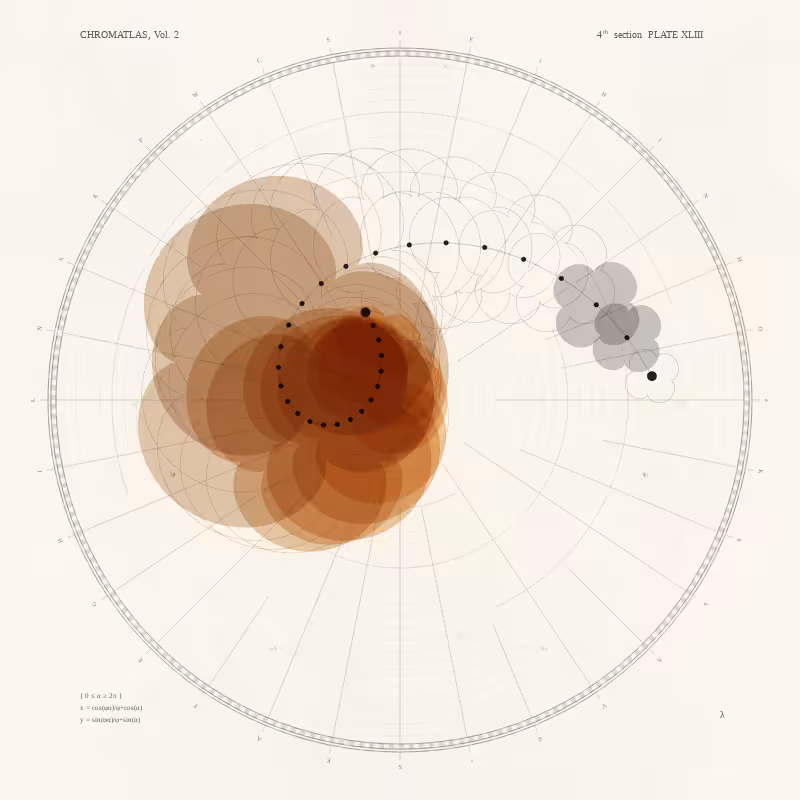 CHROMATLAS, Vol. 2 #44