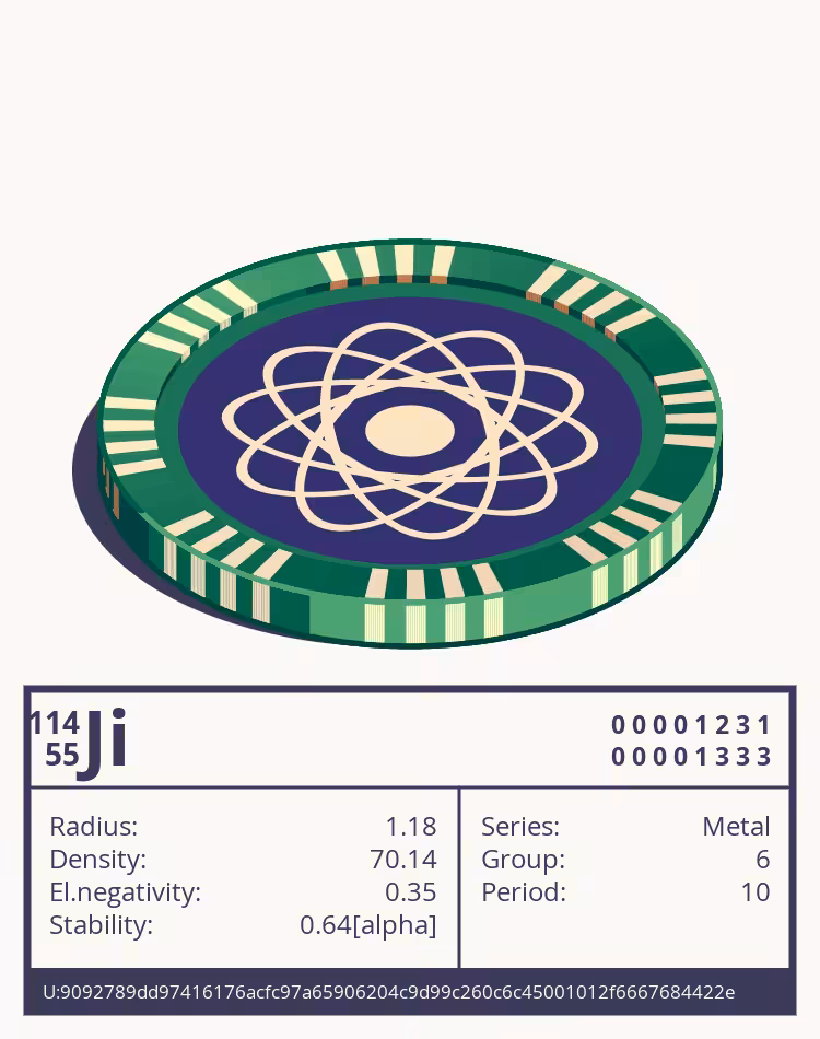OTOM: Ji otom