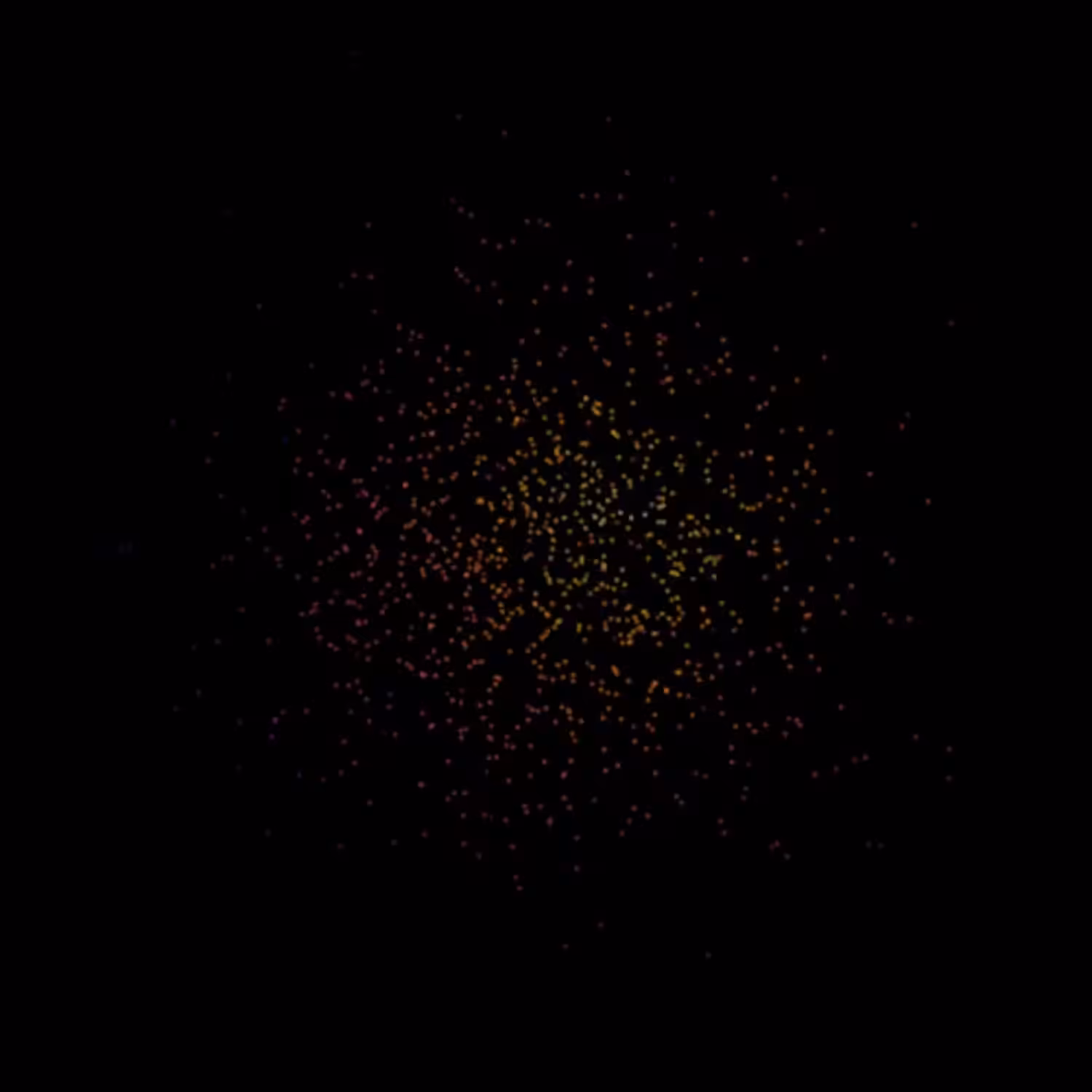heliocentric yellow C 2013