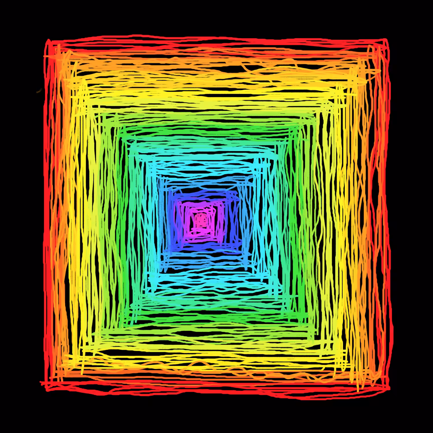 Concentration of emotions #2