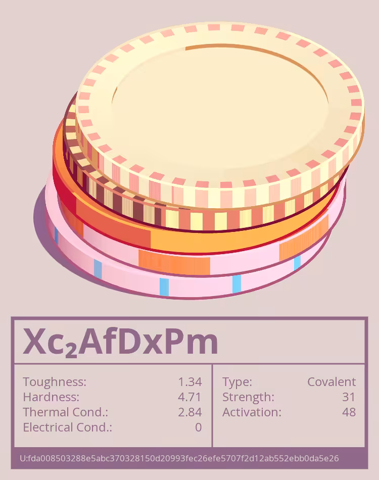 OTOM: Xc₂AfDxPm molecule