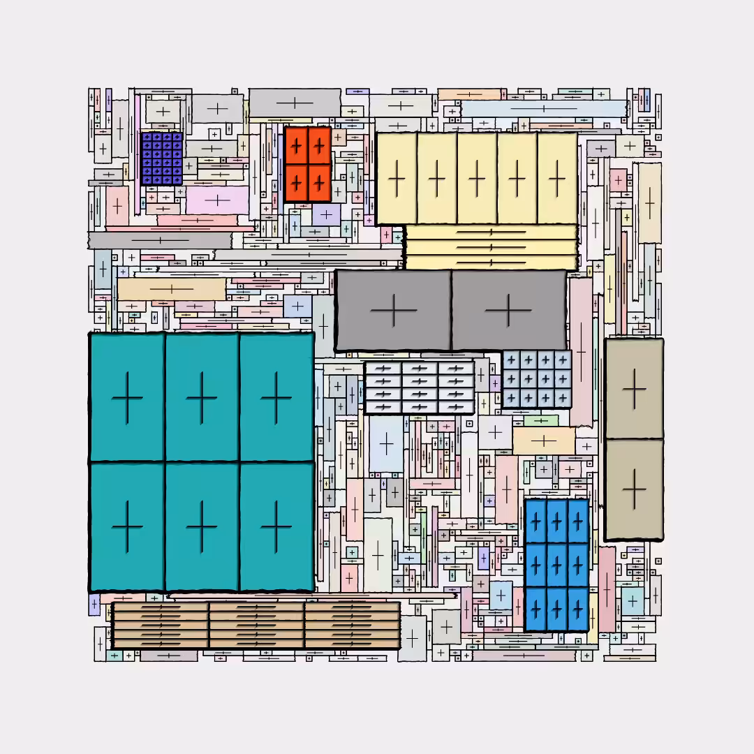 Industrial Park #254