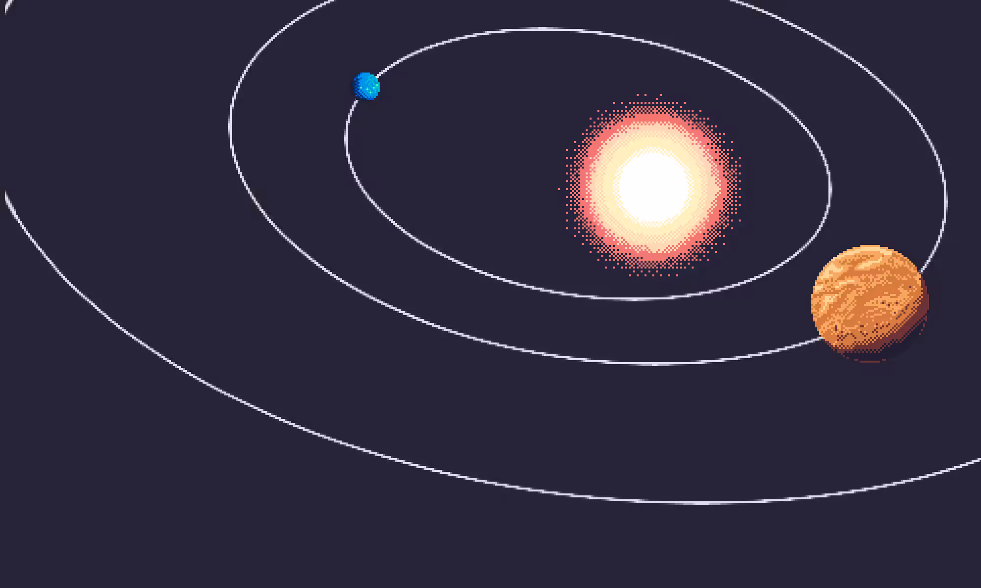 Sun, Mercury, Venus and trajectories