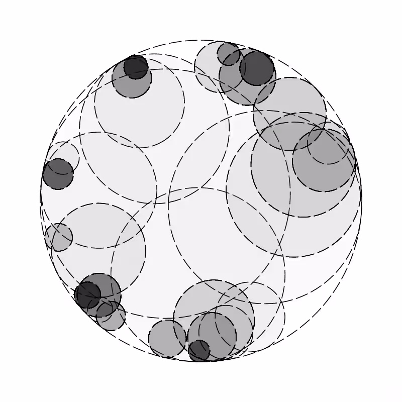Sticky circles #96