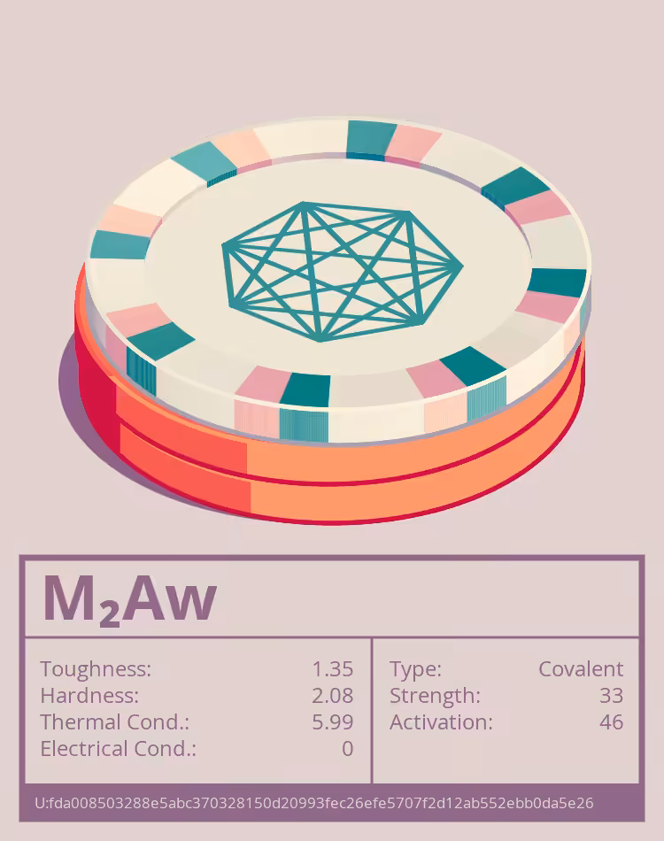 M₂Aw molecule