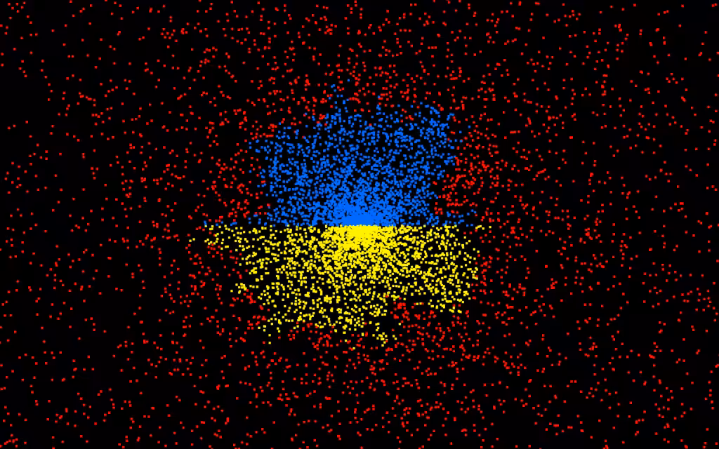 UkraineWar2022