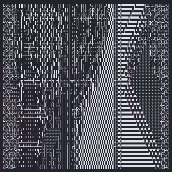 Unicode dynamic multiverse #122