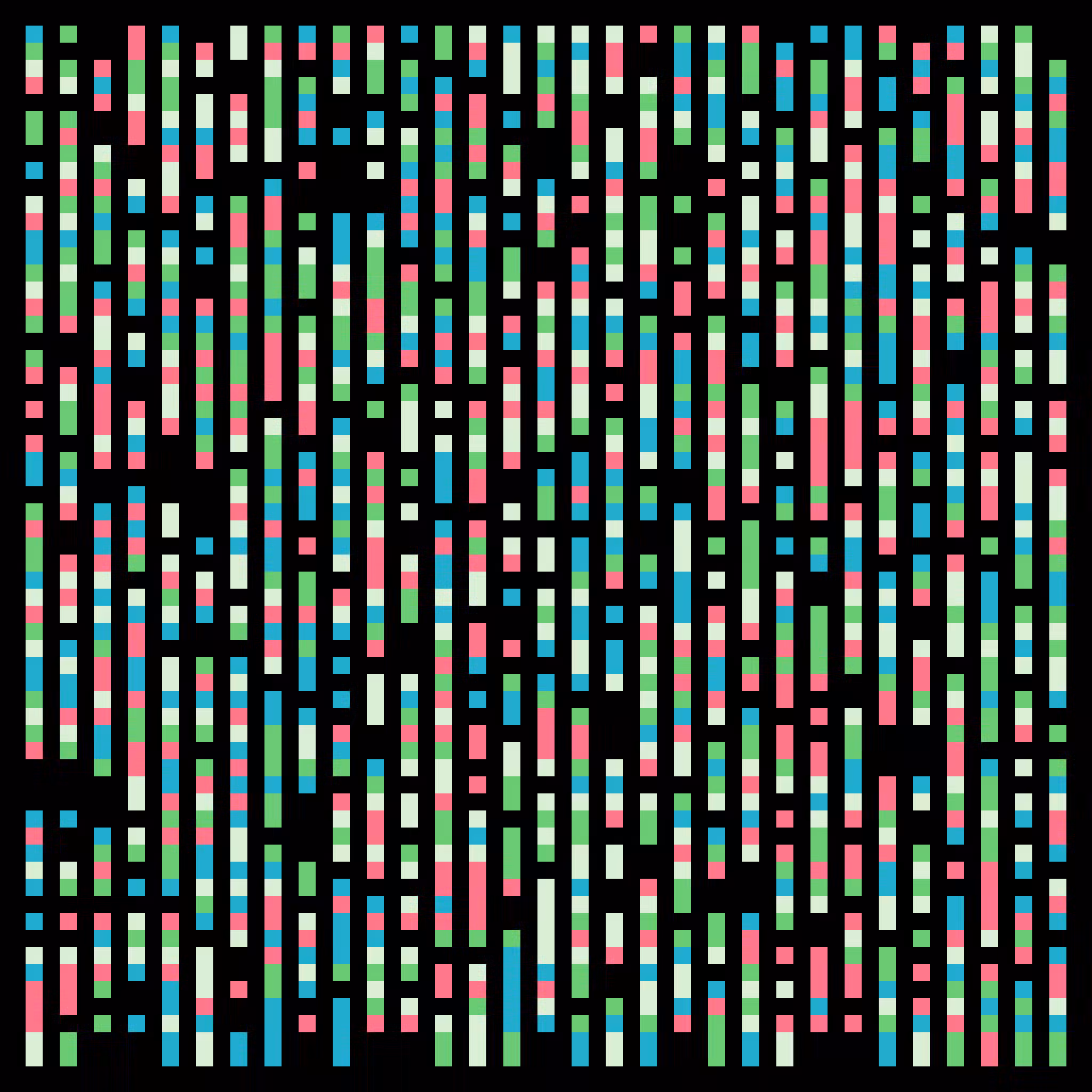 Sync #250