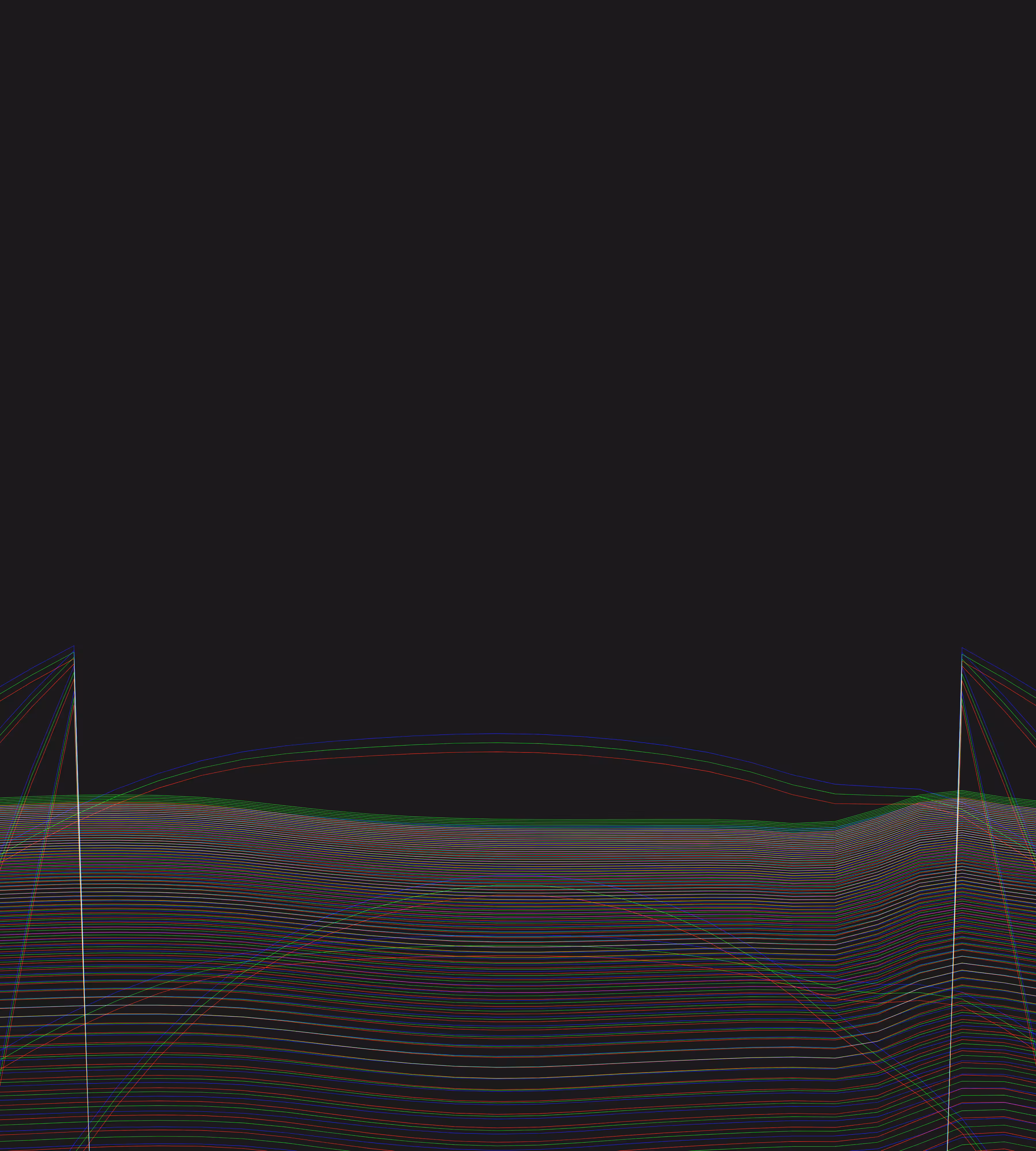 Linear Cycle #27