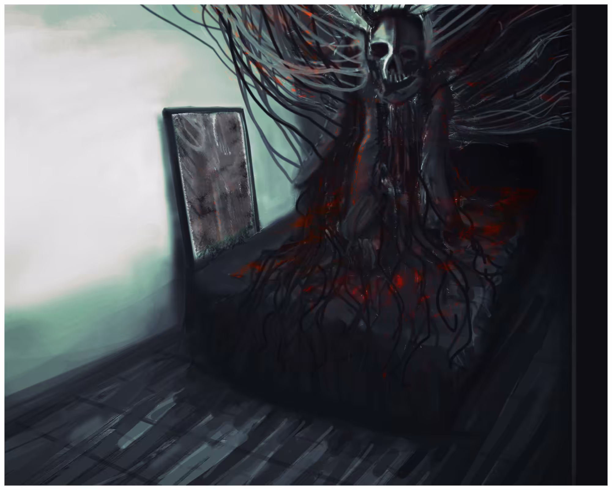 Confound with Fear