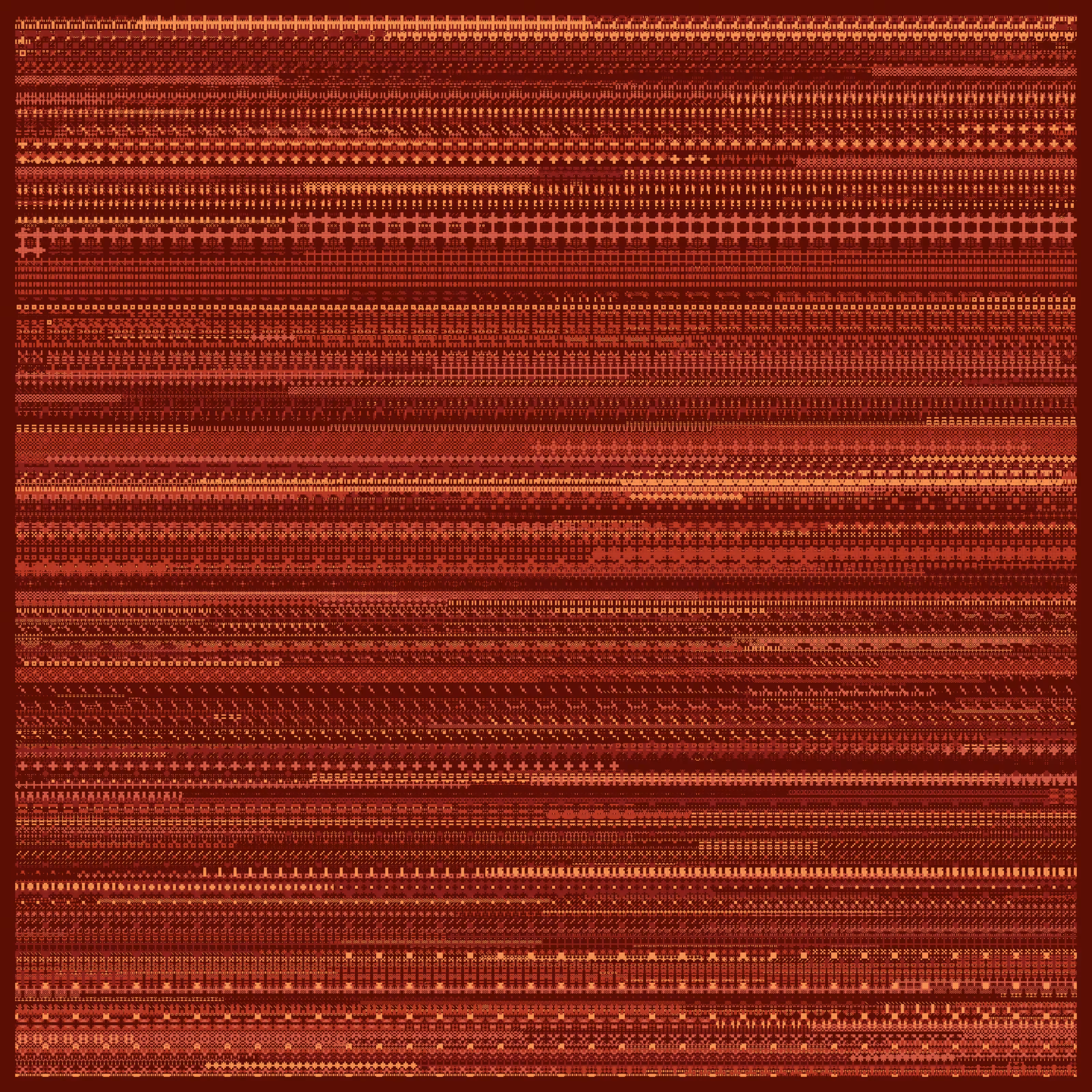 Pixel Management #1794