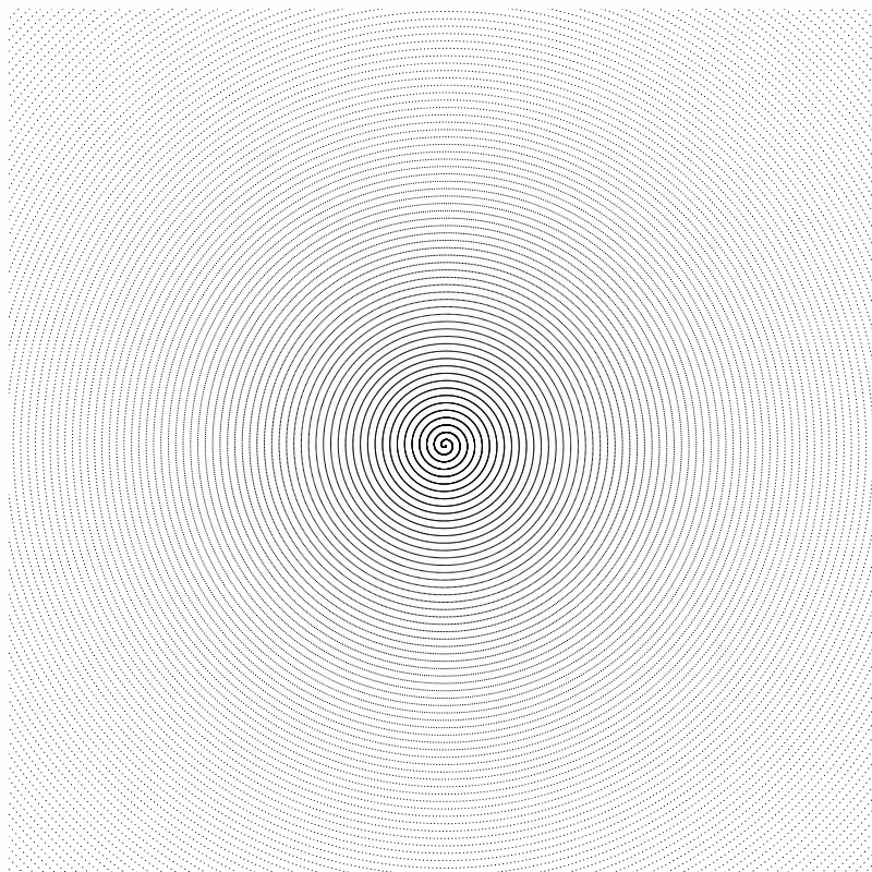 Simple yet satisfying #2