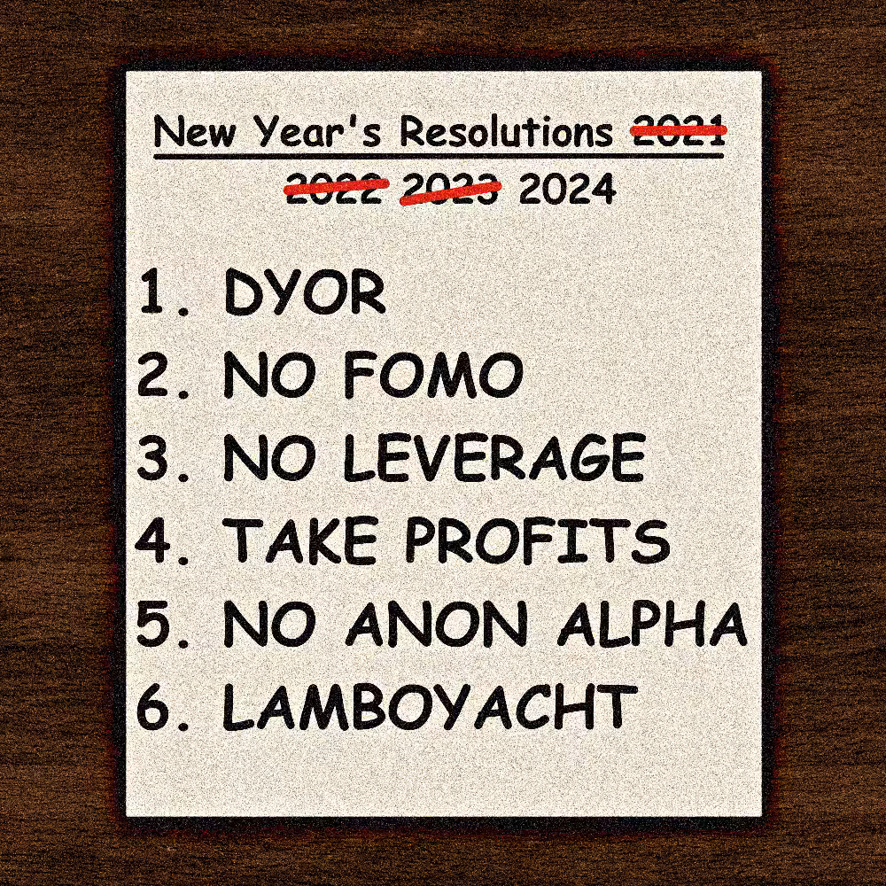 2024