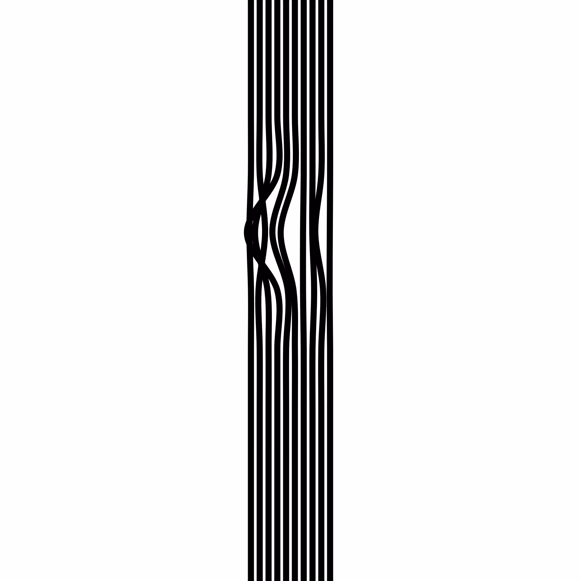 order and deviation